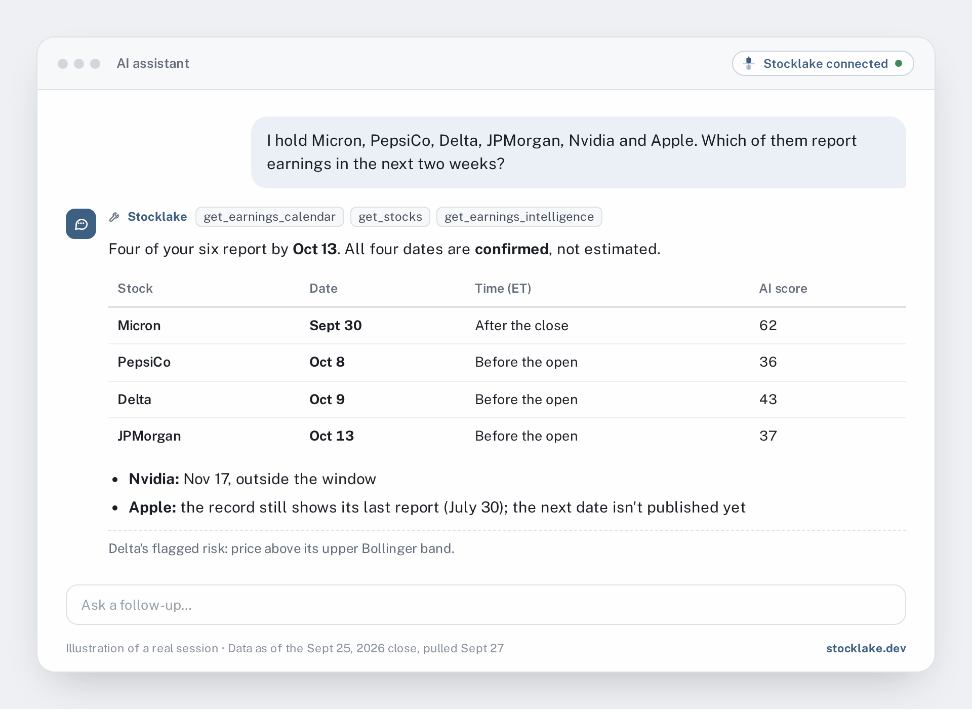 Illustration: an AI assistant listing which of six holdings report earnings in the next two weeks, with dates, times and whether each date is confirmed