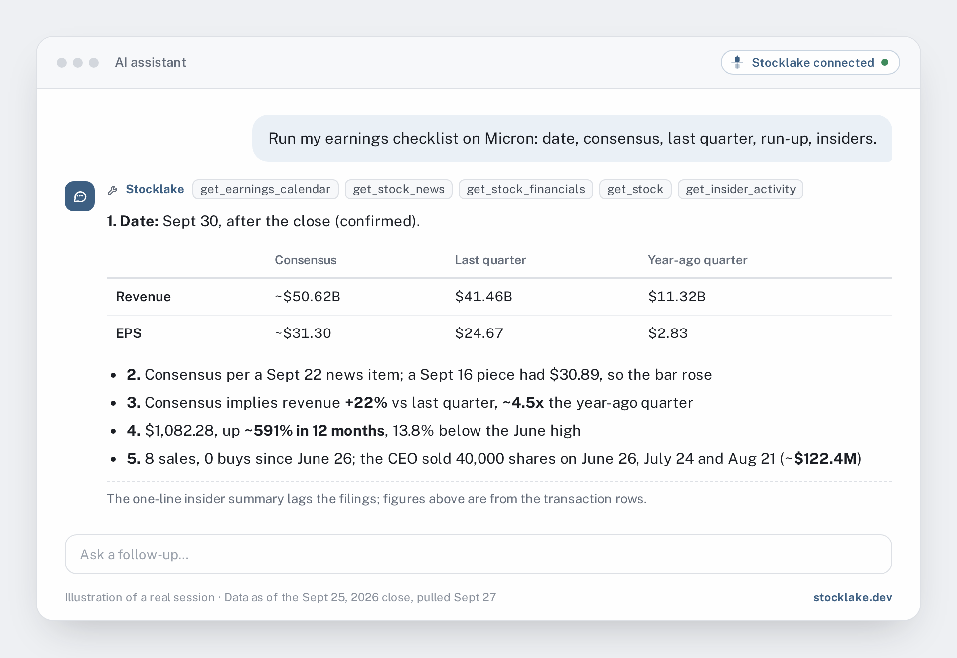 Illustration: an AI assistant running the five-point earnings checklist on Micron: confirmed Sept 30 date, consensus of about $31.30 EPS on $50.62B revenue, last quarter's $41.46B, the 591% run-up and the CEO's share sales