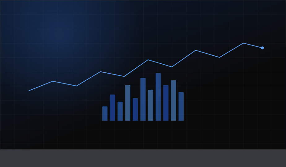 Market context — price trend and volume